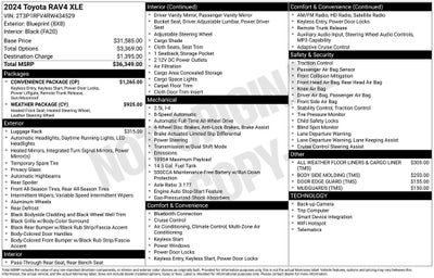 2024 Toyota RAV4 XLE
