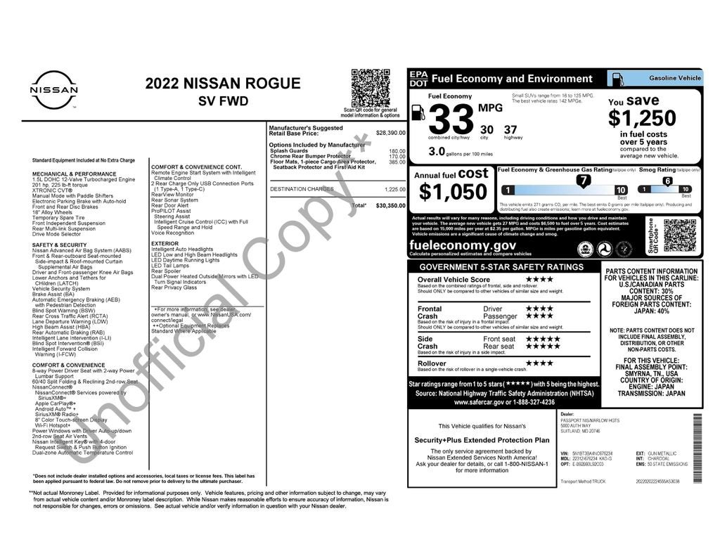 2022 Nissan Rogue SV