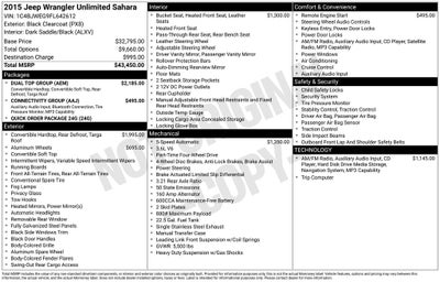 2015 Jeep Wrangler Unlimited Sahara