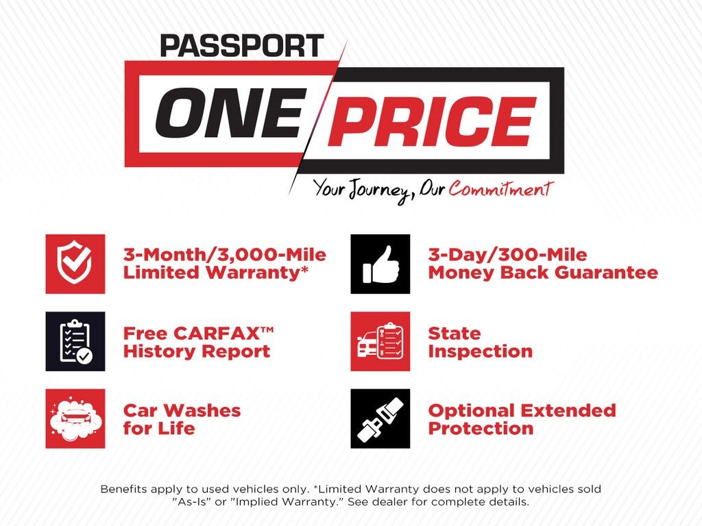 2015 Acura MDX 3.5L Technology Package SH-AWD