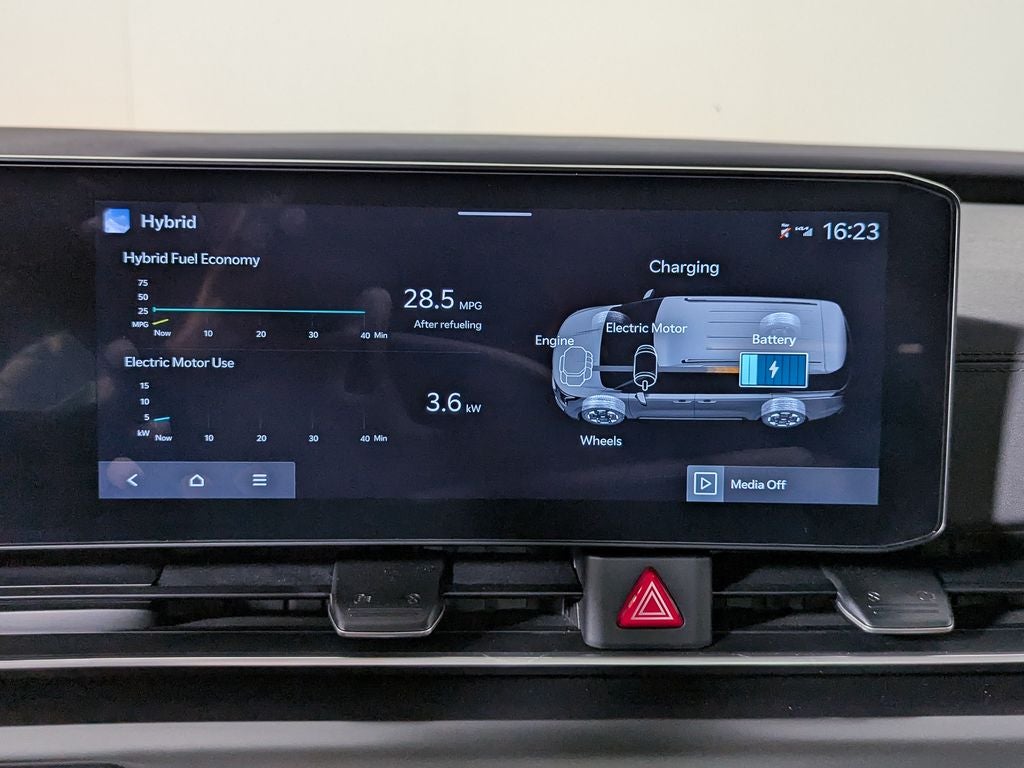2025 Kia Carnival Hybrid SX