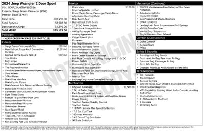 2024 Jeep Wrangler Sport