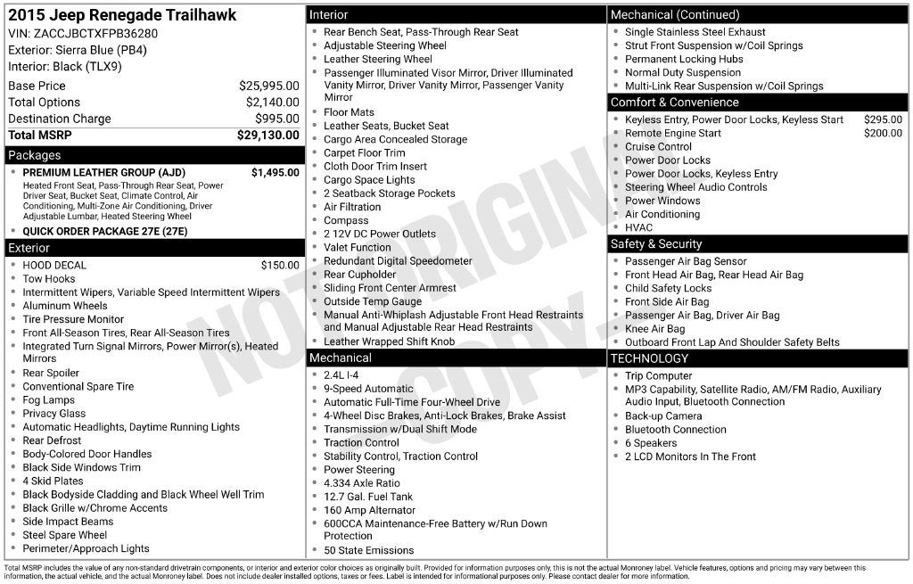 2015 Jeep Renegade Trailhawk